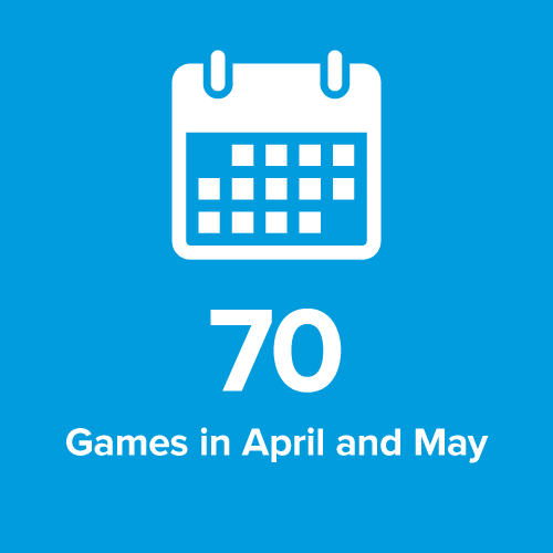stat games in april and may