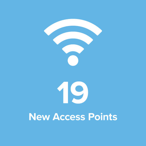 wifi access stat