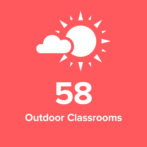 stat outdoor classrooms