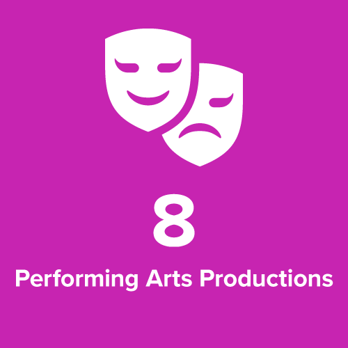 stat performing arts