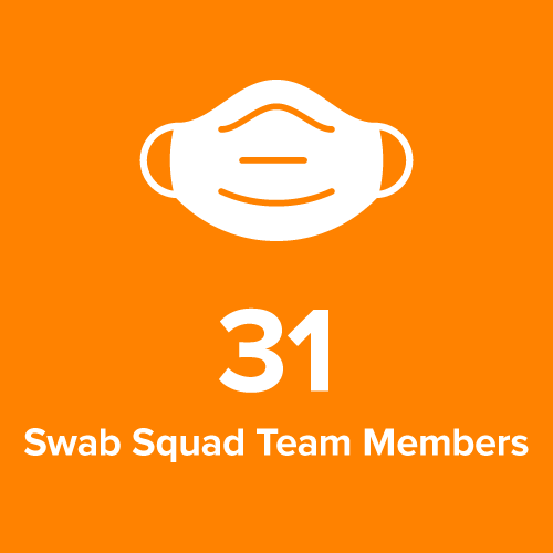 swab team stat