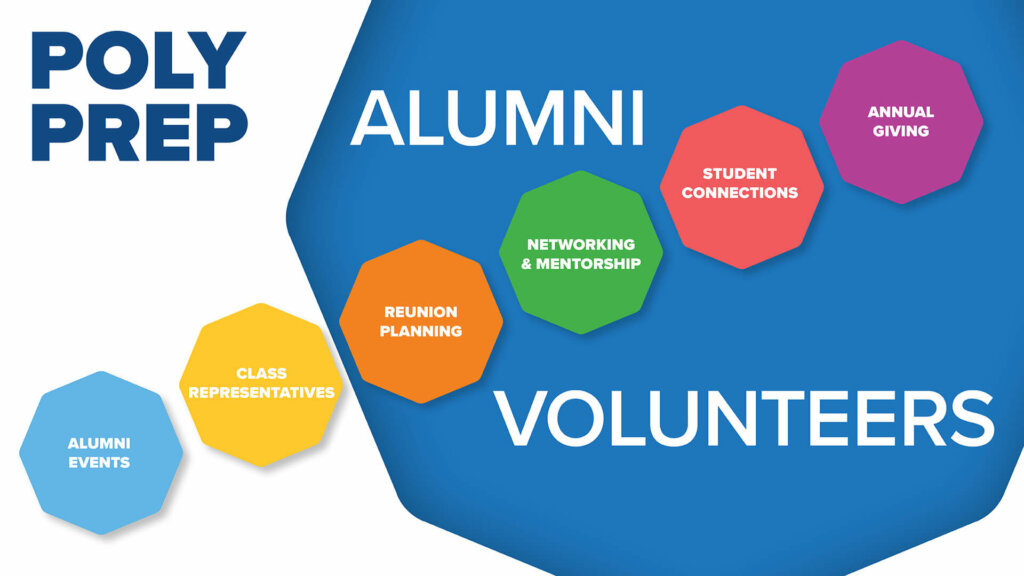 Poly Prep Alumni Volunteers events, class representatives, reunion planning, networking, connections