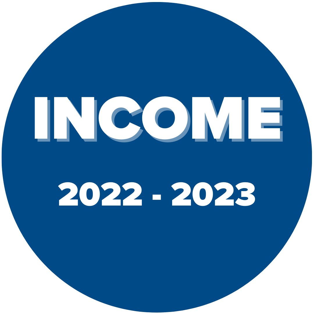 2022-23 Income