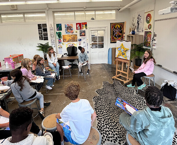 Middle School Curriculum Grade 6 Class Discussion