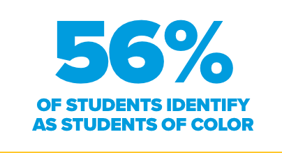 Who We Are - Fast Facts - Students of Color